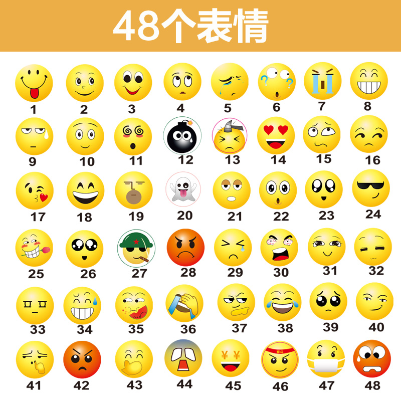 3cm表情贴纸Emoji表情包贴画奖励贴装饰小图案幼儿园活动贴纸个性搞怪卡通黄脸冒汗汗颜沙雕可爱圆形表情贴 - 图0