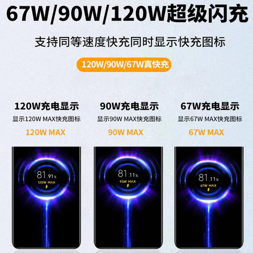 适用红米Note13Pro+数据线120W瓦超级闪充Note13pro快充67w瓦充电线note13手机5G充电线6A加长2米type-c - 图0
