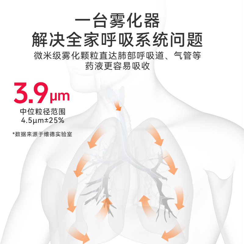 维德医疗雾化机家庭用儿童化痰止咳医用婴儿成人压缩便携式雾化器