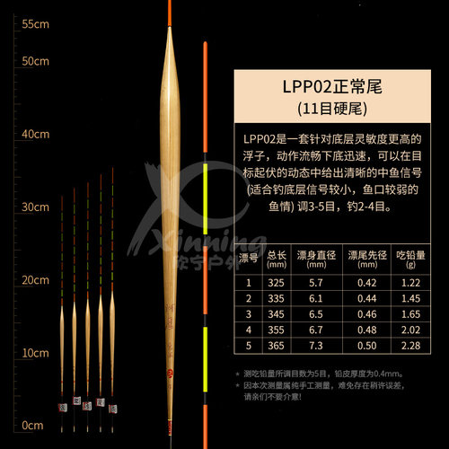 阿卢竞技鱼漂LPP02官方浮漂鲫鱼漂鲤鱼白条黄尾快鱼高灵敏底钓p02 - 图2