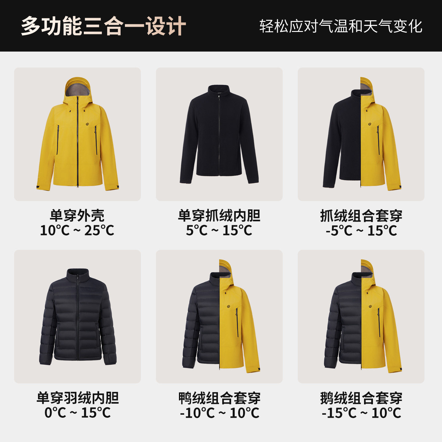 图 5