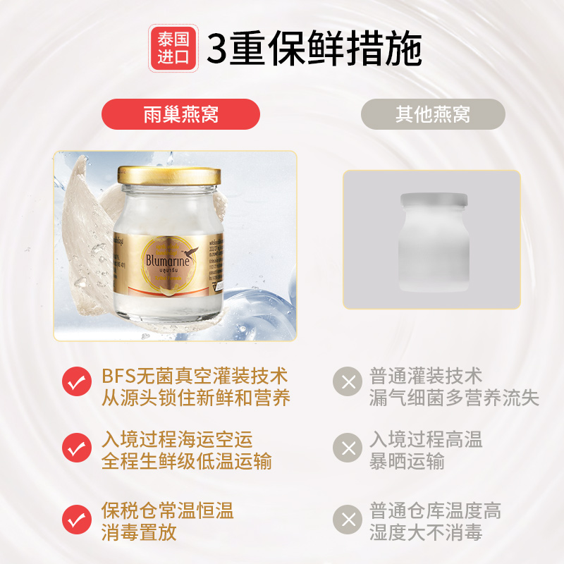 Blumarine雨巢4%木糖醇即食燕窝孕妇孕期饮品官方旗舰店正品75ml-图1