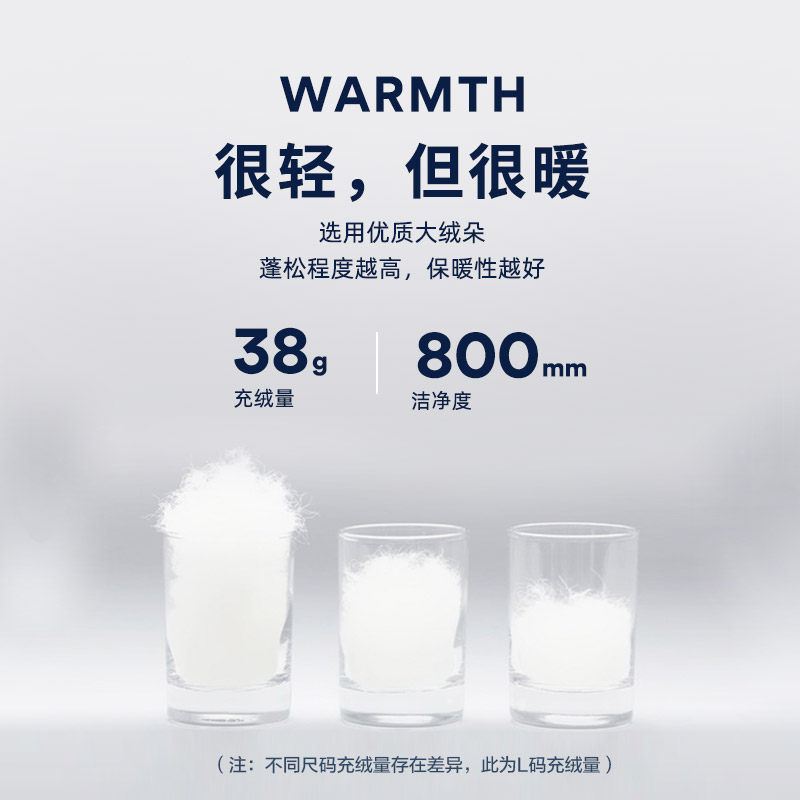 雅戈尔男士行政羽绒服秋冬新款商务休闲鹅绒轻薄保暖脱卸帽外套,淘宝优惠券,粉丝福利购,淘宝优惠卷