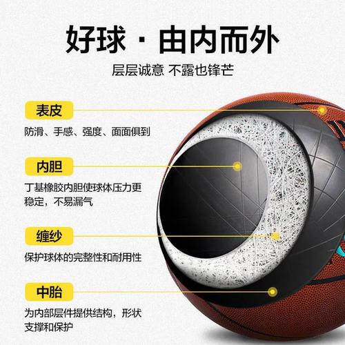 斯伯丁官方正品篮球室外耐磨7号比赛专用学生送男友礼物标准5号球 - 图0