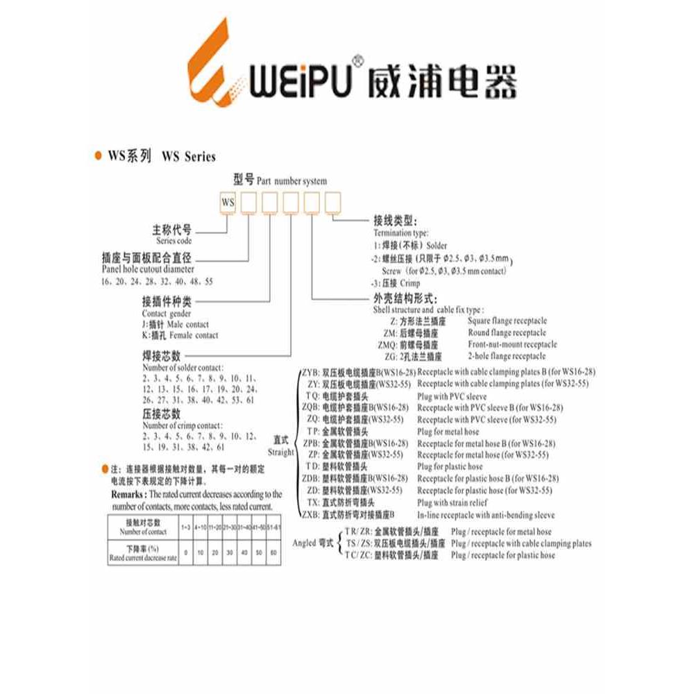 新款威浦WEIPU航空插头插座WS16K J 2芯 3 4 5 7 9芯 10Z正方形法