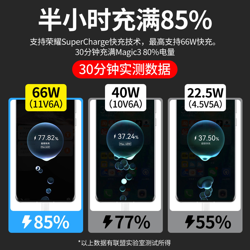 荣耀66W充电器原装正品Magic5官方4Pro原厂80超级快充70pro+50 60SE90 X30 X40GT旗舰手机66W瓦插头Magic Vs3