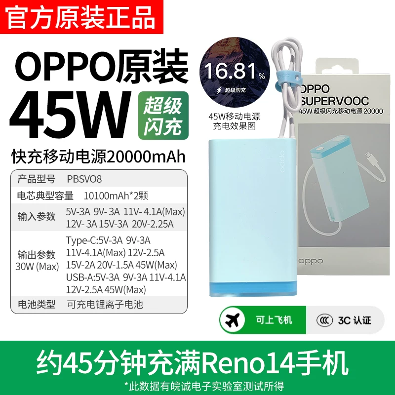 Oppo, подлинное зарядное устройство для мобильного телефона, источник питания, 100Вт, 45Вт