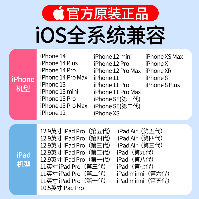 苹果充电器原装正品 Apple手机官方原封iPhone14/14Pro/13/11pro/XSmax/8plus/XR/XS/20W充电头 苹果充电器线 - 图1