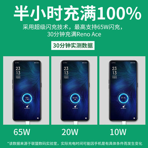 oppo65W充电器 原装Reno4/Reno5/Reno6/Reno7超级闪充ACE2/FindX2/FindX3Pro充电器正品K9 oppo闪充充电头 - 图0