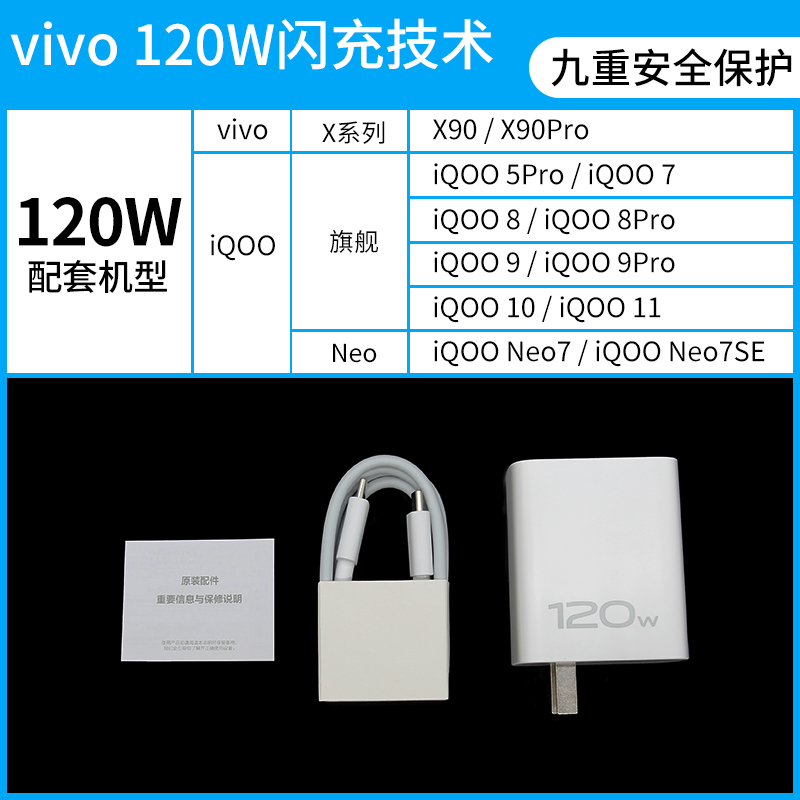 vivo120W充电器原装vivox100x90Pro/iQOO12/iQOO10/11/12闪充X90s快充正品Neo9/XFold3/Pro2/7se/5Pro/Y100i-图1