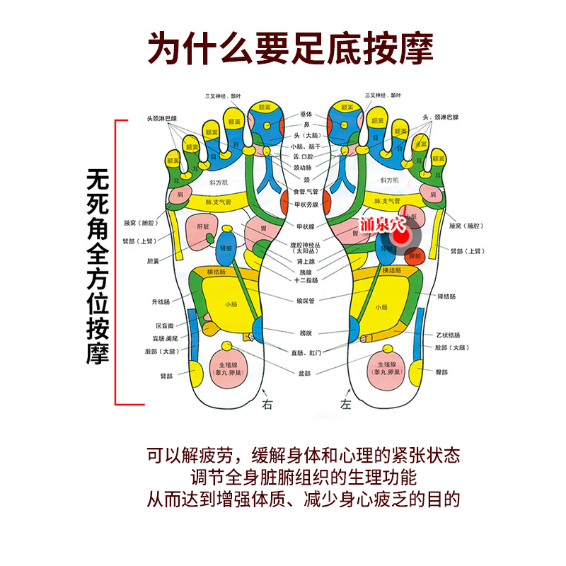 鹅卵石足底按摩垫雨花石石子路地毯脚垫家用按摩器足疗穴位指压板 - 图0