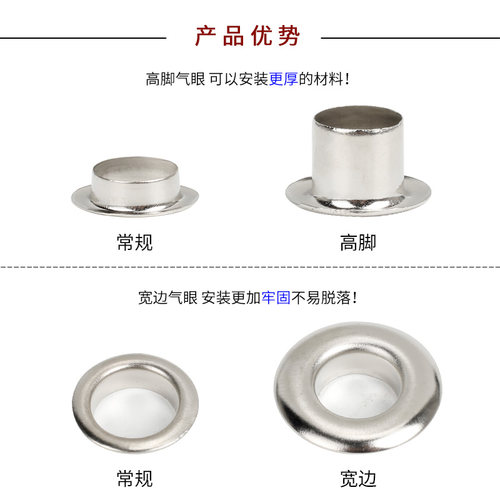 宽边气眼铆钉鸡眼扣广告布扣装饰扣空心铆钉汽眼孔扣金属扣子加厚 - 图1