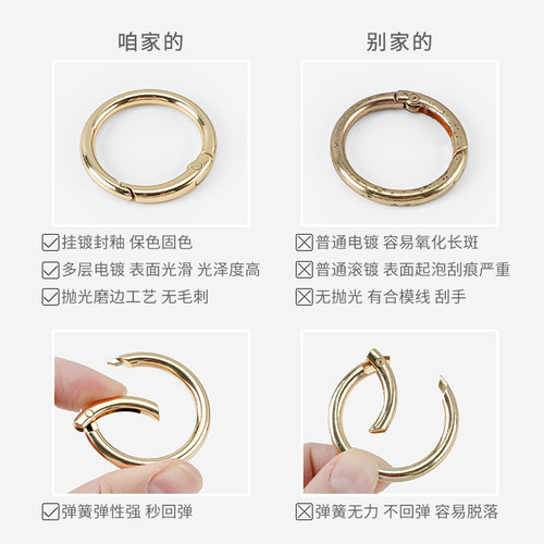 金属锌合金弹簧扣diy开口圈圆环活动钥匙扣女包配件挂钩扣连接环 - 图2
