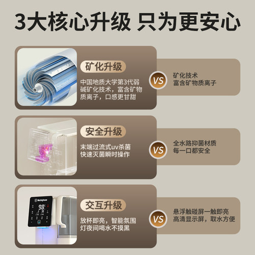 西屋净饮机家用即热式弱碱一体直饮水机台式净水器热水饮水机C5s - 图1