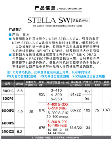 禧玛诺SHIMANO旗舰斯泰拉25款STELLA SW纺车轮海钓矶钓路亚轮鱼轮 - 图3