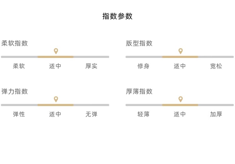 现货速发歌家商场同款2024夏季新款提花百褶连衣裙女EWE352Y03100