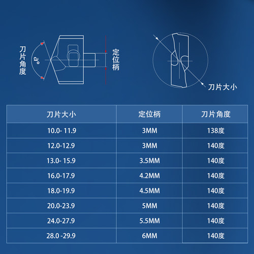 皇冠钻刀片刀头刀粒HCD硬质合金皇冠钻刀杆暴力U枪钻剑齿钻通用款 - 图3