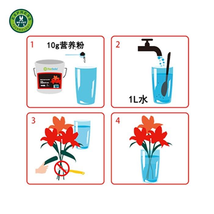 花之寿300鲜花保鲜剂营养液大桶量贩装2KG花店专用粉剂催美国进口,淘宝优惠券,粉丝福利购,淘宝优惠卷
