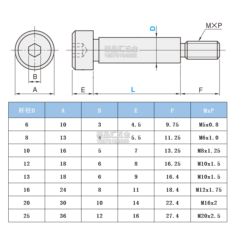 12.9级公制内六角塞打螺丝轴肩凸肩登高限位螺栓D6/D8/D10/D12 - 图0