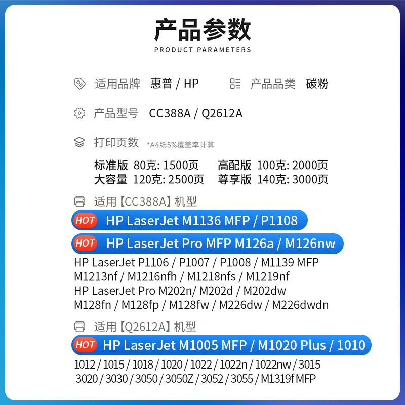 【清仓】适用惠普打印机cc388a墨粉m1136 m1005mfp碳粉Q2612A M126a p1108 p1007 p1106 HP88A通用hp1020plus - 图0