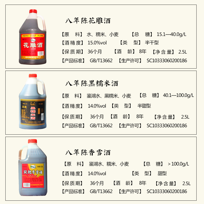 绍兴产黄酒吴越八年手工糯米花雕酒2.5升桶装老酒自饮可做料酒-图2