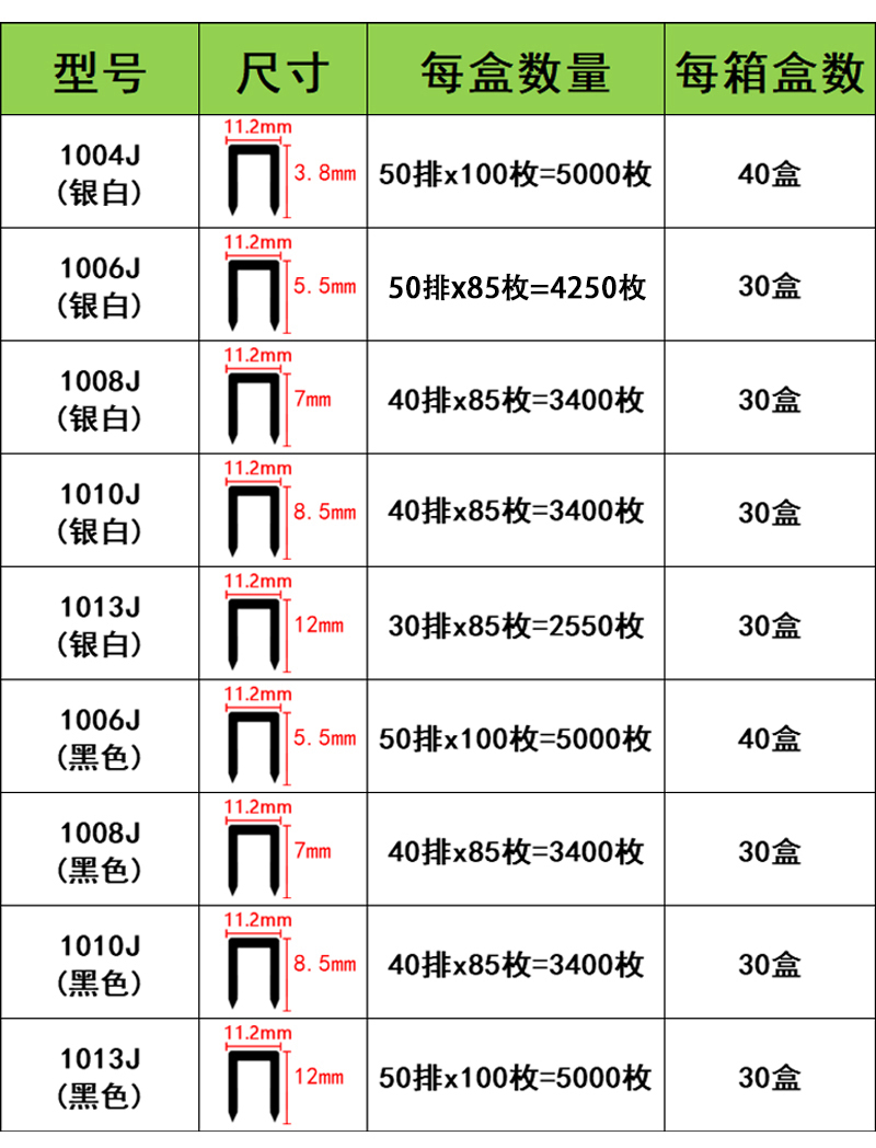 百得工业级枪钉1013J码钉1004J1006J1008J1010J气动门型钉黑U型钉 - 图0