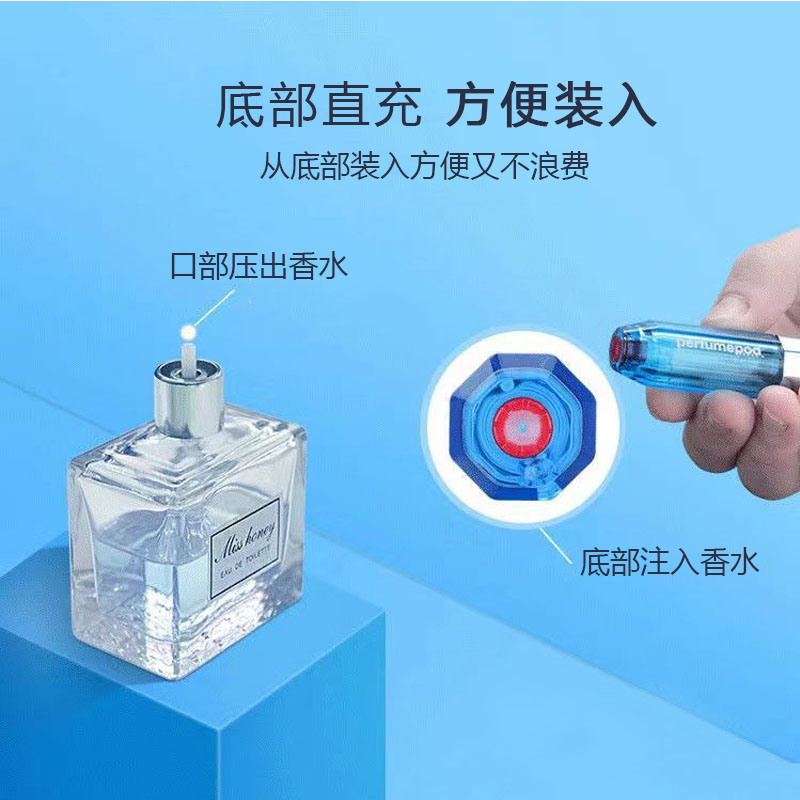 Travalo香水分装瓶5ml高端底部充装旅行便携香水小样空瓶子喷雾器 - 图1