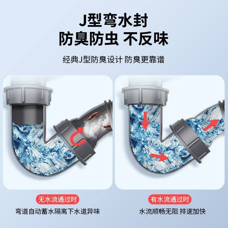 厨房排水管单槽洗菜套装盆配件器洗碗池下水管防臭批发大下水水槽,淘宝优惠券,粉丝福利购,淘宝优惠卷