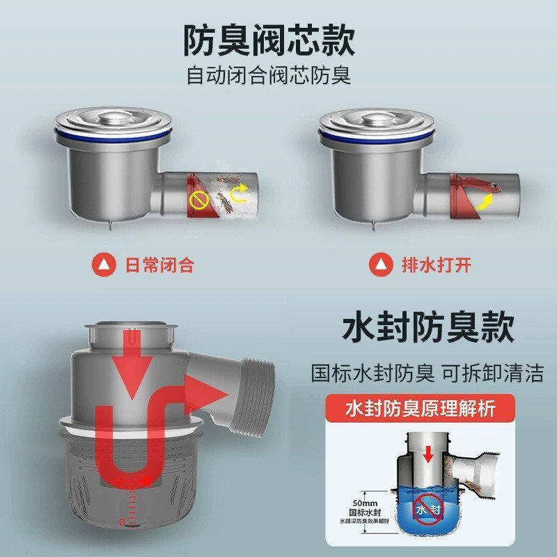 洗菜单双槽盆器省排水管下水道下水厨房防返配件臭空间下水管水槽,淘宝优惠券,粉丝福利购,淘宝优惠卷