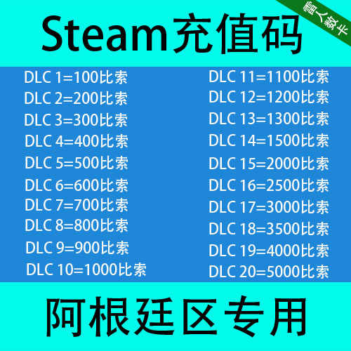 Steam幣 新人首單立減十元 21年7月 淘寶海外