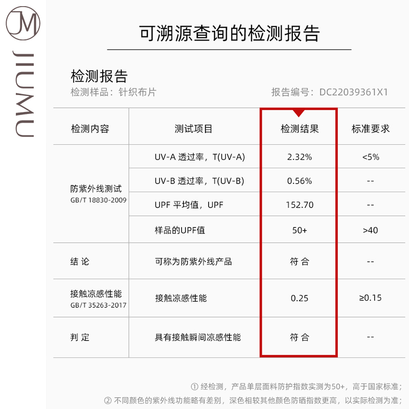 玖慕防晒面罩女夏全脸护颈部冰丝口罩防紫外线脸基尼开车遮阳面纱-图3