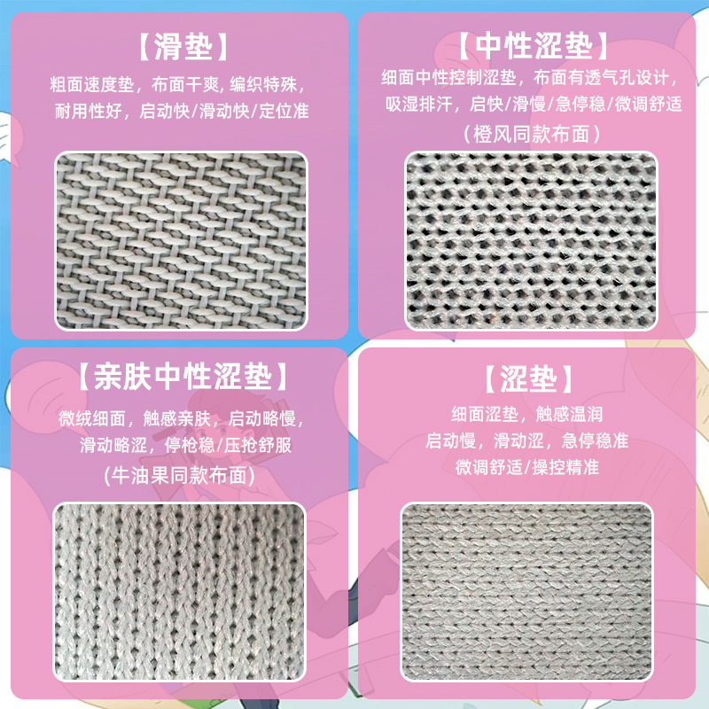 【高端定制】DIY来图定制鼠标垫二次元电竞鼠标垫【聚氨酯底胶】