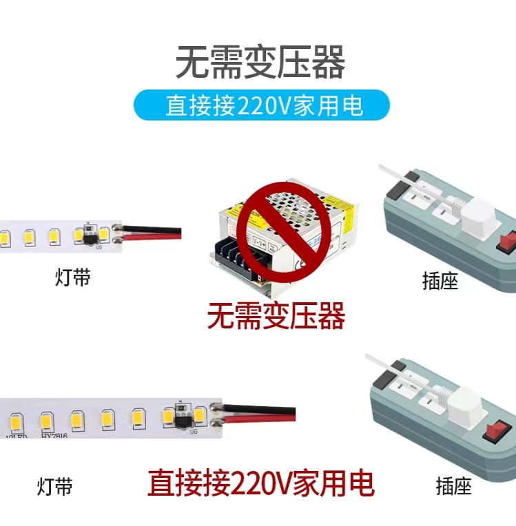 220V自粘灯带LED软条超薄8mm超亮免驱动线条灯灯槽贴片带背胶 - 图2