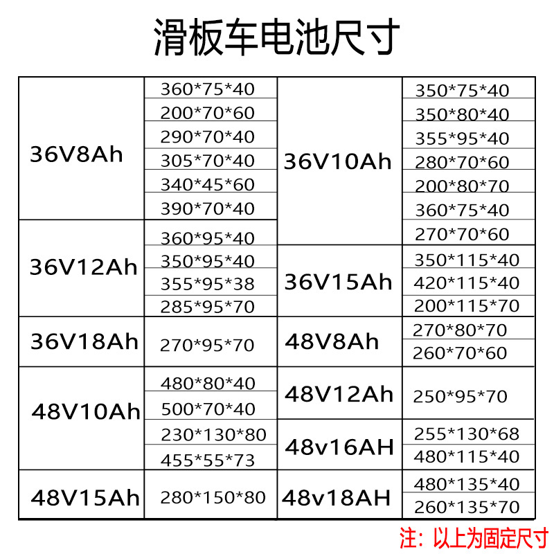 36v锂希电池洛普电动滑板车电池48V伏自行电动车电瓶专用配件10a - 图1