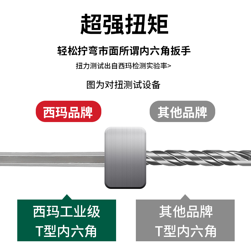 西玛加长T型内六角扳手带手柄特长300mm单个内六方扳手球头平头,淘宝优惠券,粉丝福利购,淘宝优惠卷