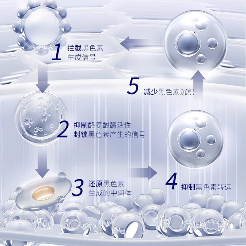 DR.YS/野森博士[AOUFSE/澳芙雪特证]377专利美白祛斑面膜旗舰店 M - 图2