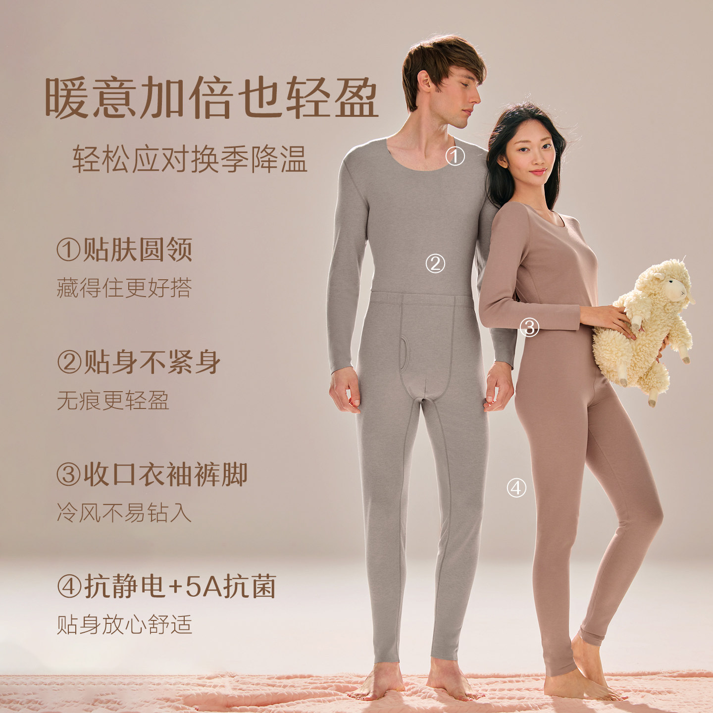 图 3