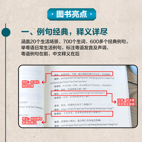 【附赠音频】20天学会粤语广州话交际篇 粤语学习书教材学广东话粤语香港话教程 学粤语的书入门速成教程书籍字典 广东人民出版社 - 图2