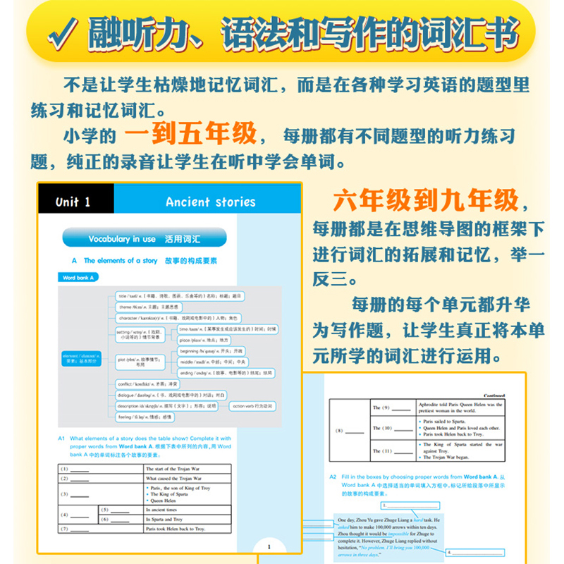 全新英语听力+阅读+词汇 五年级三年级四年级一二六年级提高版+基础版小学英语训练听力专项训练英语阅读理解词汇完型填空天天练 - 图1