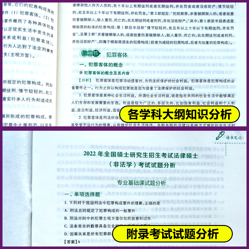 官方】备考2025法律硕士非法学法硕考试分析2024高教版法律硕士专业联考考研教材398基础498综合课文运基础配套练习题历年真题-图2