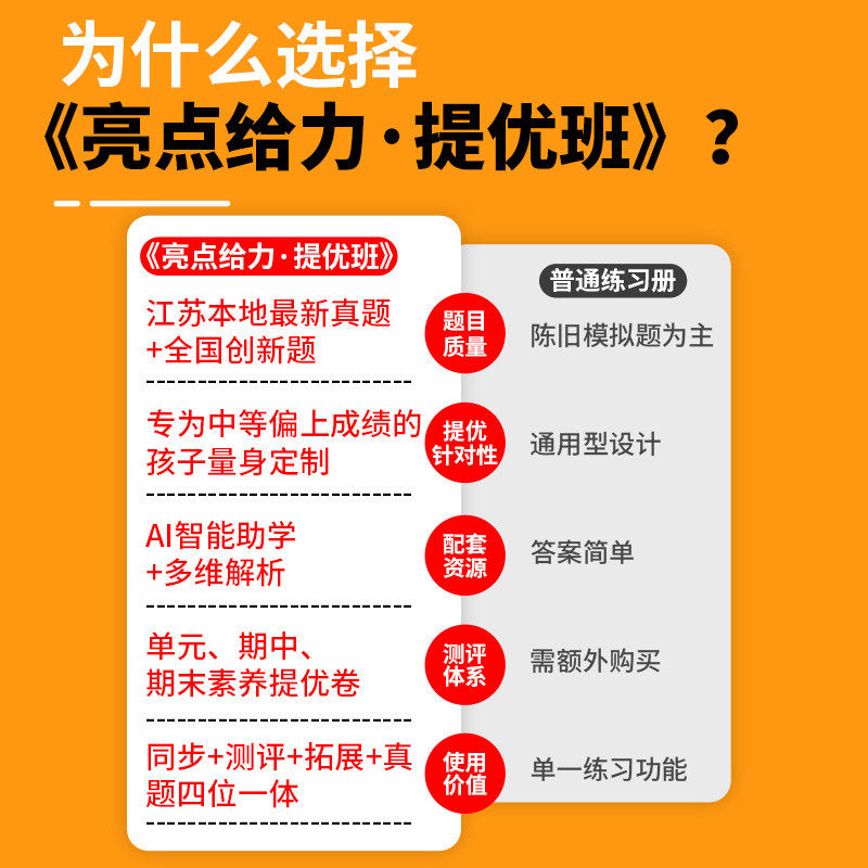 2026春亮点给力提优班多维互动空间人教版语文苏教版数学英语译林版一二三四五六年级123456年级上册下册小学教辅练习册同步教材,淘宝优惠券,粉丝福利购,淘宝优惠卷