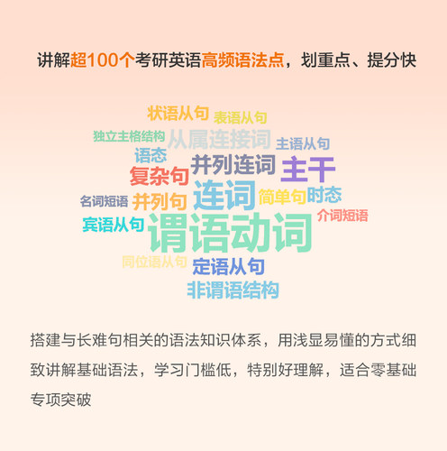 官方现货】2027刘琦考研英语语法和长难句+完形填空新题型翻译27专项训练三小门的逻辑英语一英语二考研英语完型填空 写作唐迟阅读 - 图1