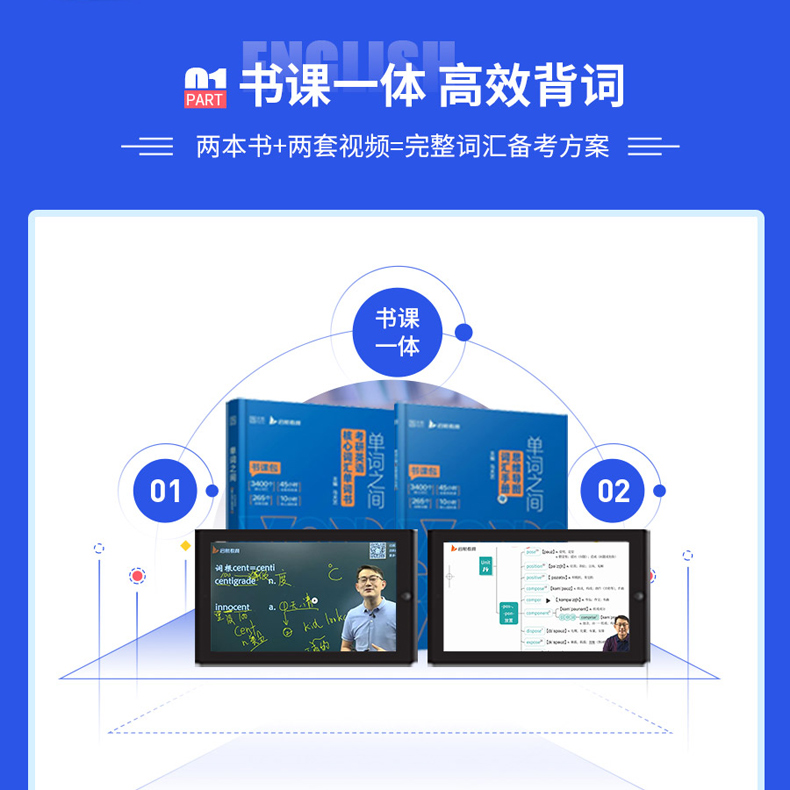 现货包邮 马天艺2025考研英语单词之间 25考研词汇方案 考研英语一英语二历年真题词汇单词书 考研英语常考词汇历年真题例句 - 图0