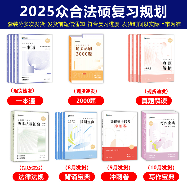 2025众合法硕一本通法学非法学法律硕士一本通+真题解读 25马峰法理学宪法车润海刑法龚成思法制史岳业鹏民法通关必刷2000题考研-图1