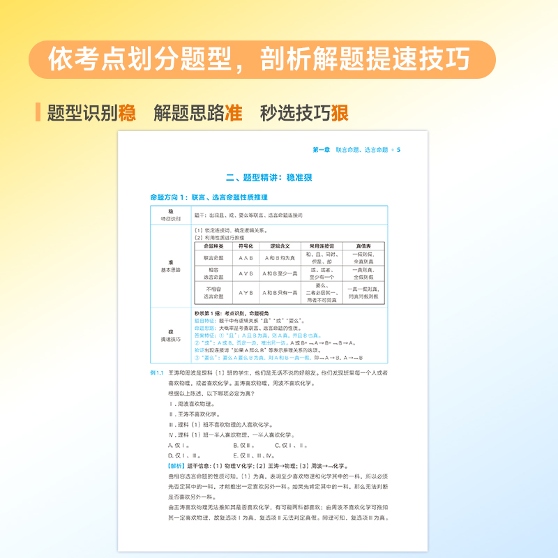 官方现货】孙江媛2025管理类联考与经济类联考逻辑十八招 18招 MBA MPA MPAcc MEM 25海绵管综专业硕士考研可搭王诚写作陈剑数学-图1