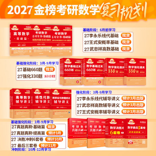 书课包】武忠祥网课教材2027考研数学高等数学辅导讲义高数基础篇过关660题真题李永乐复习全书数一二三27线性代数严选题强化2026 - 图3