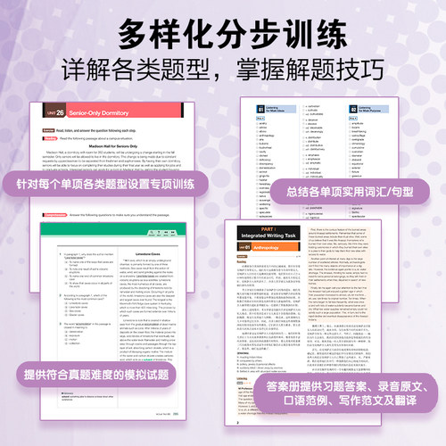 官方新版 新东方TOEFL iBT新托福考试专项进阶 高级听力+高级口语+高级写作+高级阅读 高级托福专项教材全4本 新托福TOEFL专项教材 - 图2