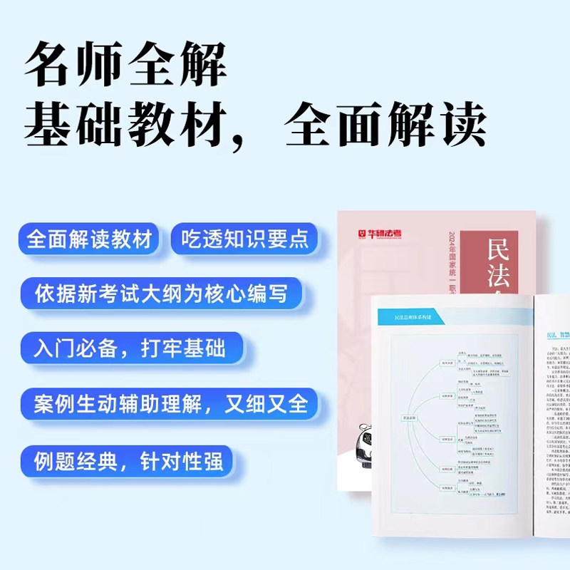 官方现货】华研法考2024法律职业资格考试杨烁民法全解合同编通则司法解释赵海洋商经法全解公司法2025国家司法考试视频网课