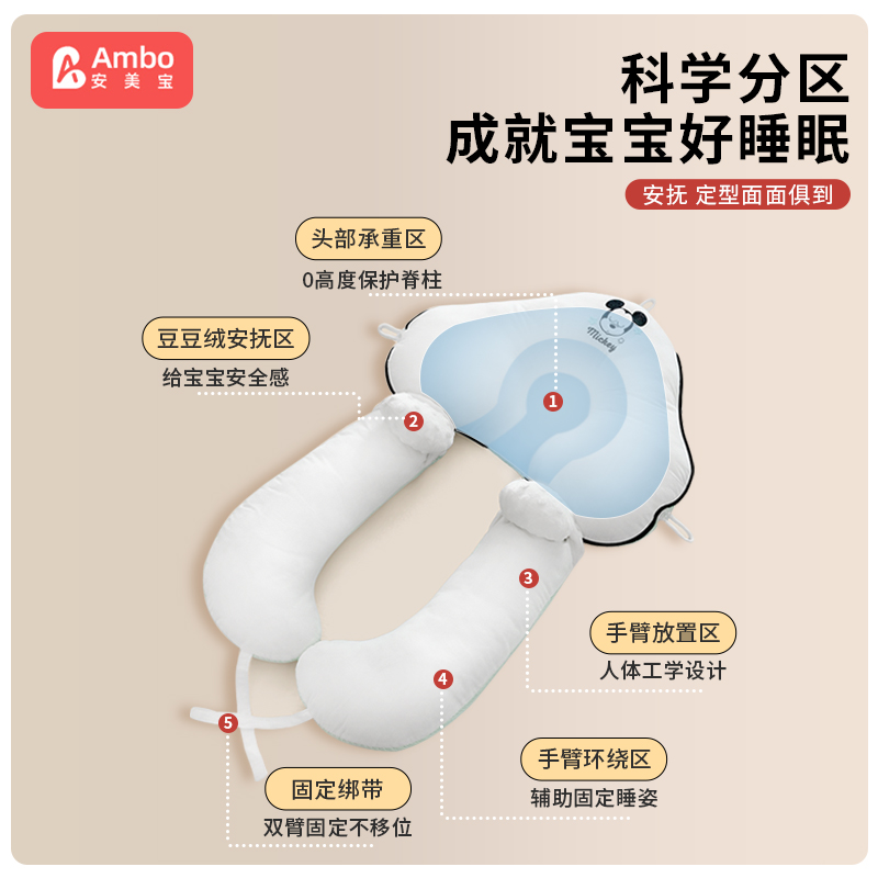 婴儿定型枕头纠正防偏头型0一6个月1岁新生儿宝宝3安抚搂睡觉神器