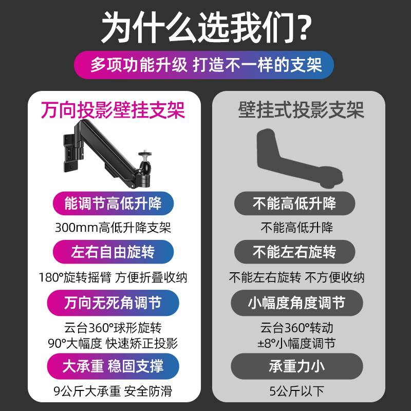 通用于坚果G9G10X3H6V10J7S投影仪支架墙上挂架悬停升降架子投影 - 图0